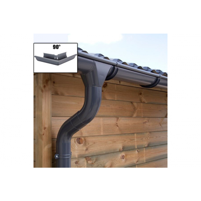 Verzinkte dakgootset compleet - vierkant - antraciet - 1480-2500 cm